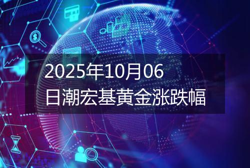 2025年10月06日潮宏基黄金涨跌幅