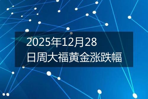 2025年12月28日周大福黄金涨跌幅