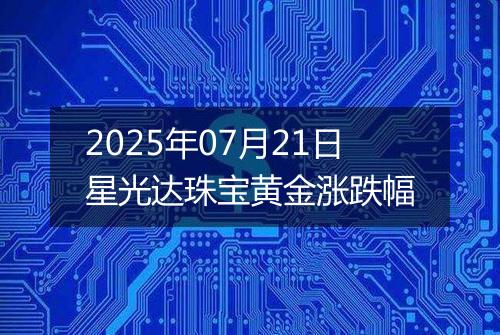 2025年07月21日星光达珠宝黄金涨跌幅