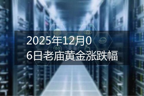 2025年12月06日老庙黄金涨跌幅