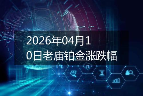 2026年04月10日老庙铂金涨跌幅