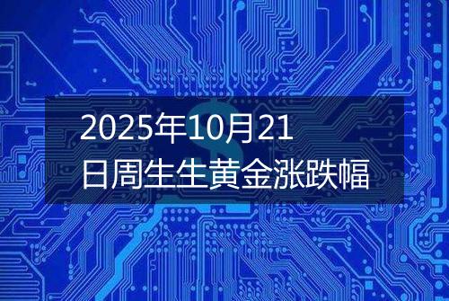 2025年10月21日周生生黄金涨跌幅