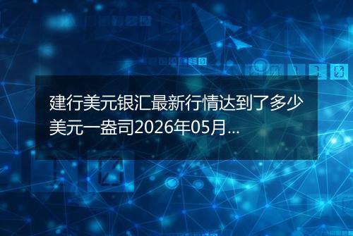 建行美元银汇最新行情达到了多少美元一盎司2026年05月10日