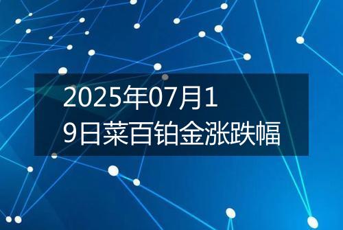 2025年07月19日菜百铂金涨跌幅