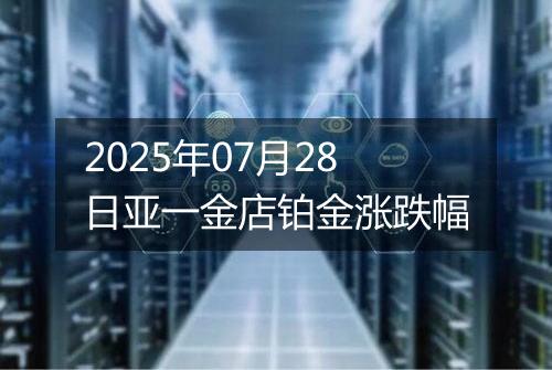 2025年07月28日亚一金店铂金涨跌幅