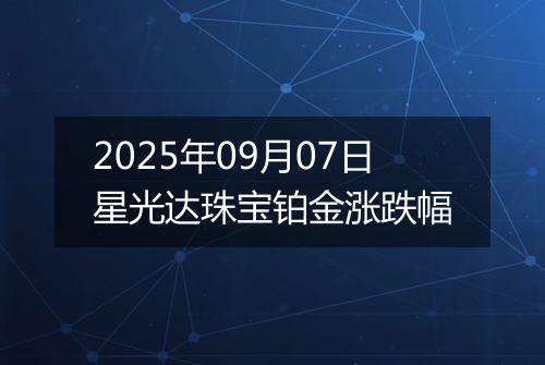 2025年09月07日星光达珠宝铂金涨跌幅