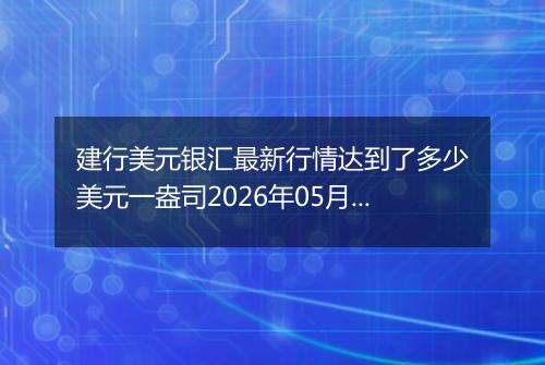 建行美元银汇最新行情达到了多少美元一盎司2026年05月08日