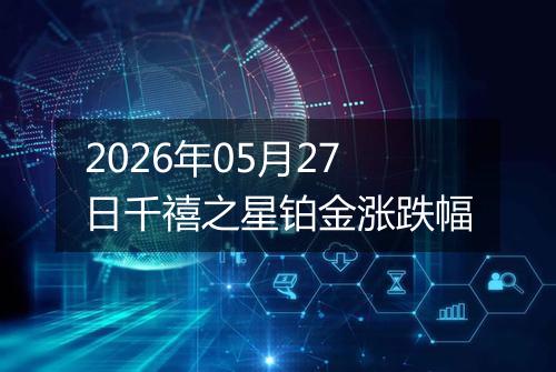 2026年05月27日千禧之星铂金涨跌幅