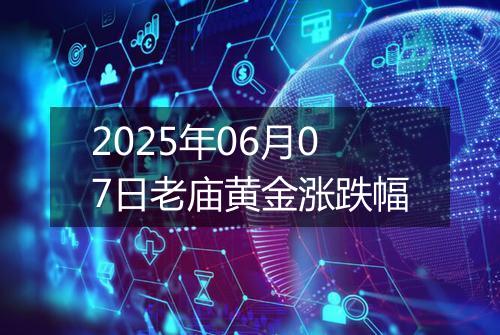 2025年06月07日老庙黄金涨跌幅