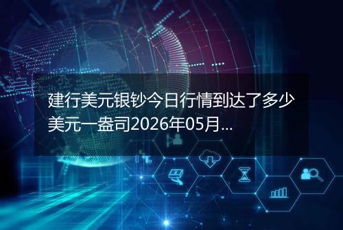 建行美元银钞今日行情到达了多少美元一盎司2026年05月14日