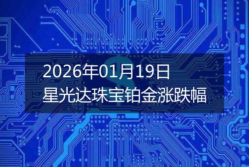 2026年01月19日星光达珠宝铂金涨跌幅