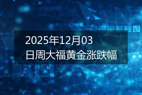 2025年12月03日周大福黄金涨跌幅