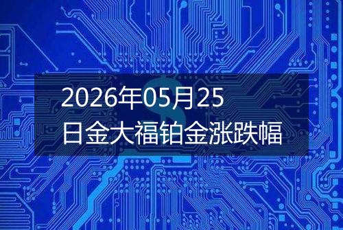 2026年05月25日金大福铂金涨跌幅