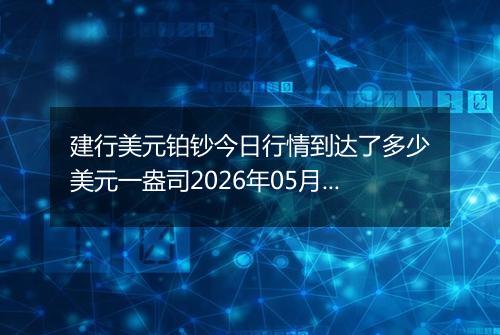 建行美元铂钞今日行情到达了多少美元一盎司2026年05月02日