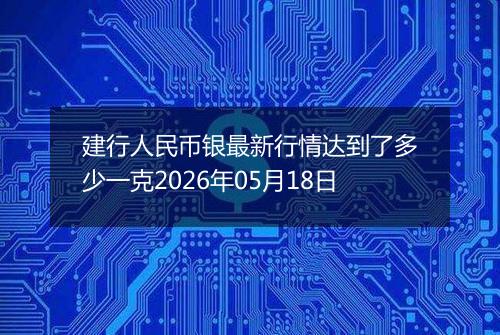 建行人民币银最新行情达到了多少一克2026年05月18日