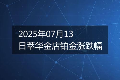 2025年07月13日萃华金店铂金涨跌幅