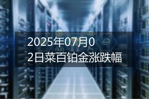 2025年07月02日菜百铂金涨跌幅