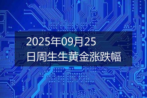 2025年09月25日周生生黄金涨跌幅