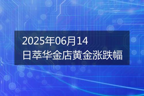 2025年06月14日萃华金店黄金涨跌幅