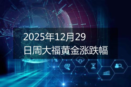 2025年12月29日周大福黄金涨跌幅