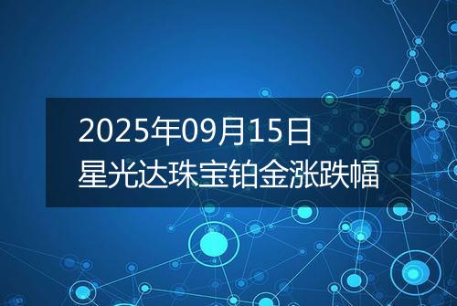 2025年09月15日星光达珠宝铂金涨跌幅