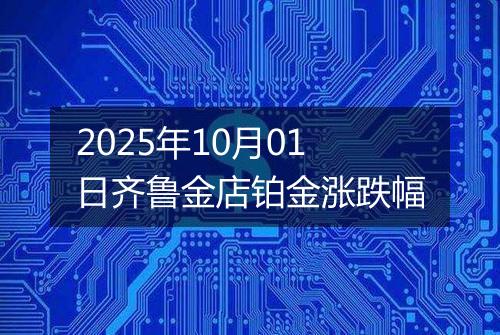 2025年10月01日齐鲁金店铂金涨跌幅