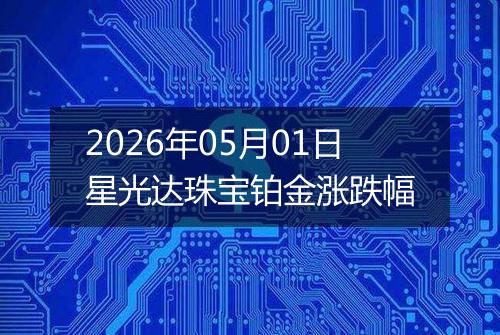 2026年05月01日星光达珠宝铂金涨跌幅
