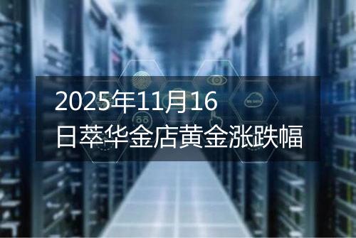 2025年11月16日萃华金店黄金涨跌幅