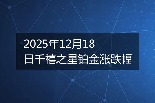 2025年12月18日千禧之星铂金涨跌幅