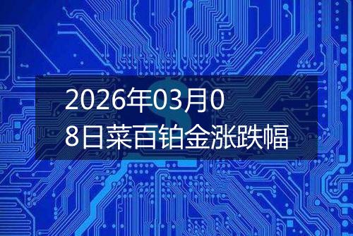 2026年03月08日菜百铂金涨跌幅