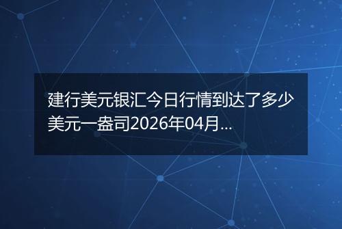 建行美元银汇今日行情到达了多少美元一盎司2026年04月27日
