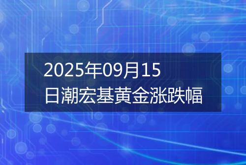 2025年09月15日潮宏基黄金涨跌幅