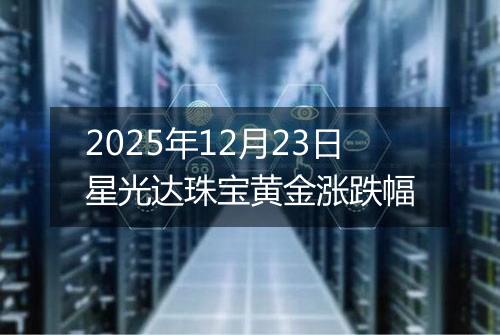 2025年12月23日星光达珠宝黄金涨跌幅
