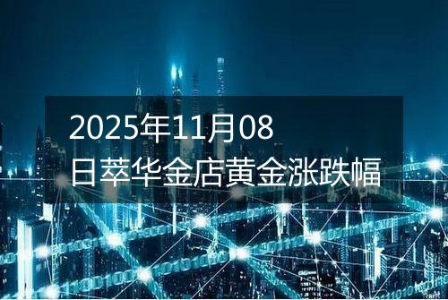 2025年11月08日萃华金店黄金涨跌幅