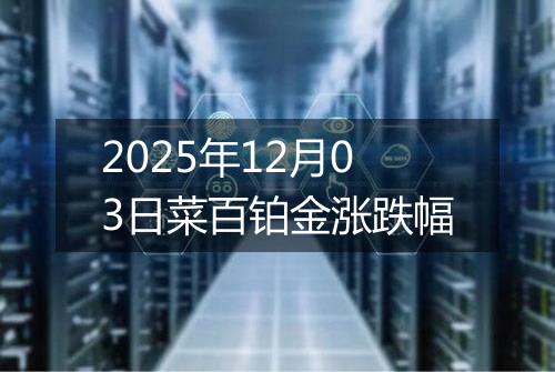 2025年12月03日菜百铂金涨跌幅