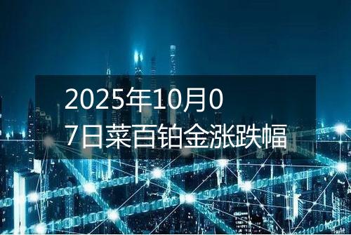 2025年10月07日菜百铂金涨跌幅