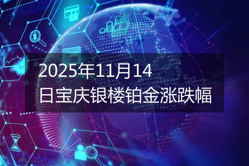 2025年11月14日宝庆银楼铂金涨跌幅