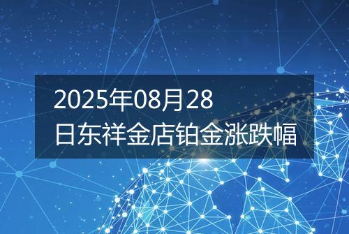2025年08月28日东祥金店铂金涨跌幅