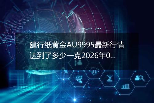 建行纸黄金AU9995最新行情达到了多少一克2026年05月14日