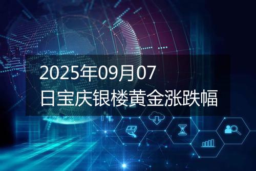 2025年09月07日宝庆银楼黄金涨跌幅