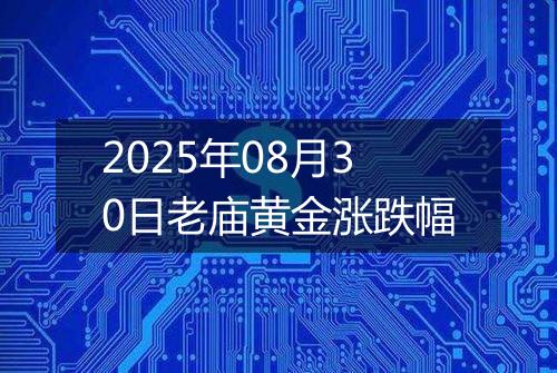 2025年08月30日老庙黄金涨跌幅