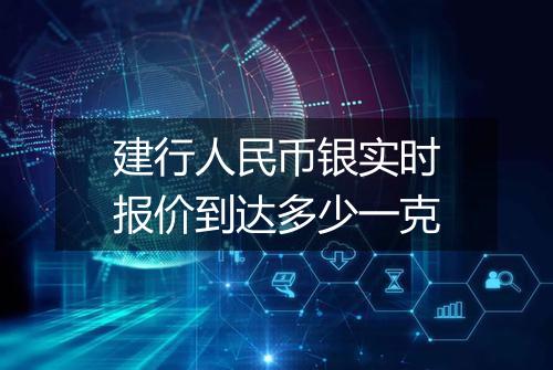 建行人民币银实时报价到达多少一克
