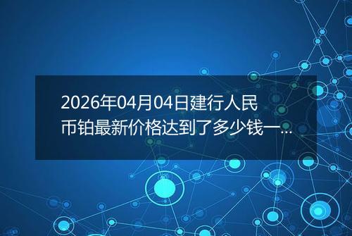2026年04月04日建行人民币铂最新价格达到了多少钱一克