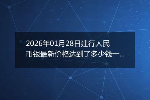2026年01月28日建行人民币银最新价格达到了多少钱一克