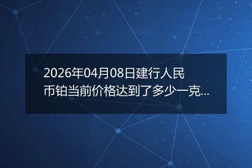 2026年04月08日建行人民币铂当前价格达到了多少一克2026年04月08日