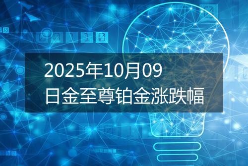 2025年10月09日金至尊铂金涨跌幅