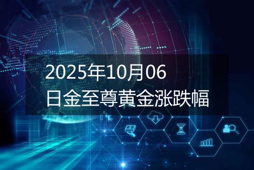 2025年10月06日金至尊黄金涨跌幅