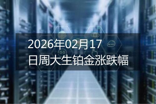2026年02月17日周大生铂金涨跌幅