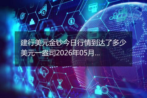 建行美元金钞今日行情到达了多少美元一盎司2026年05月14日