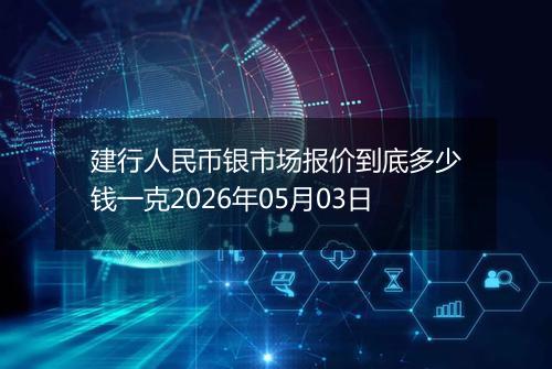 建行人民币银市场报价到底多少钱一克2026年05月03日
